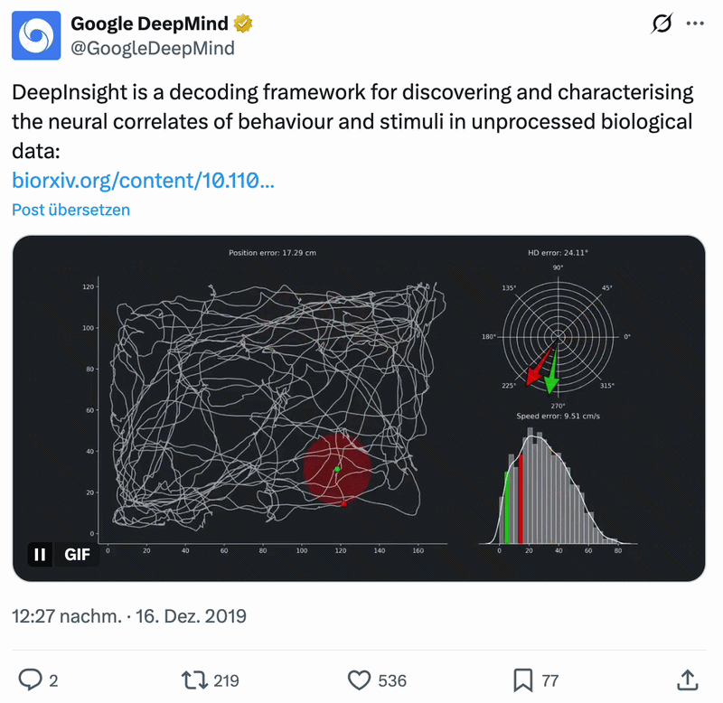 DeepInsight DeepMind