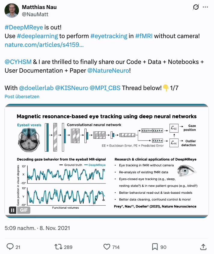 DeepMReye November 2021